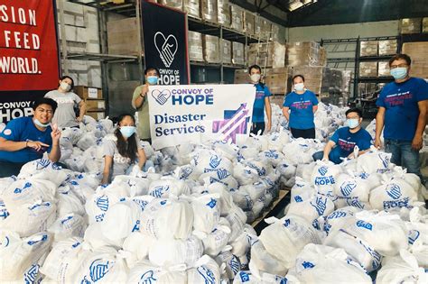 Convoy of Hope Salaries in Philippines .